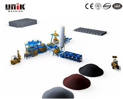 What Should Be Noted When Using a Fully Automatic Block Making Machine?