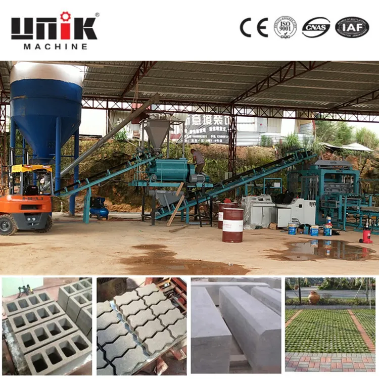 UNIK Machinery | Contributing Hardcore Strength to the Global Block Machine Industry with 20 Years of Dedication