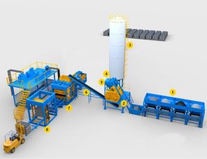 Building Block Making Machine