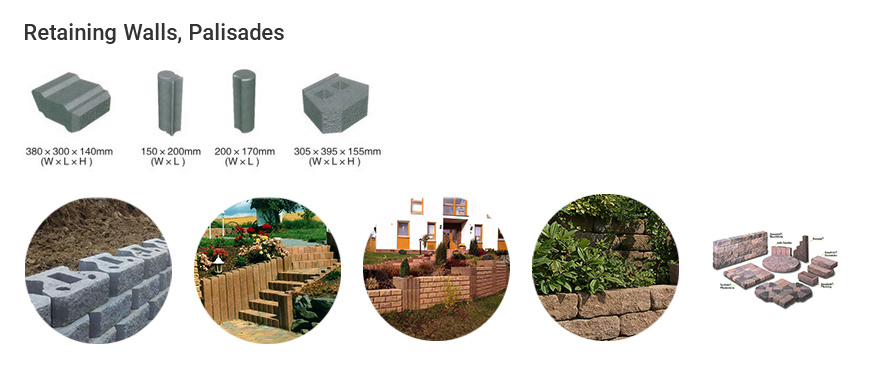 The Advantages of Using a Hollow Block Machine for Construction Projects